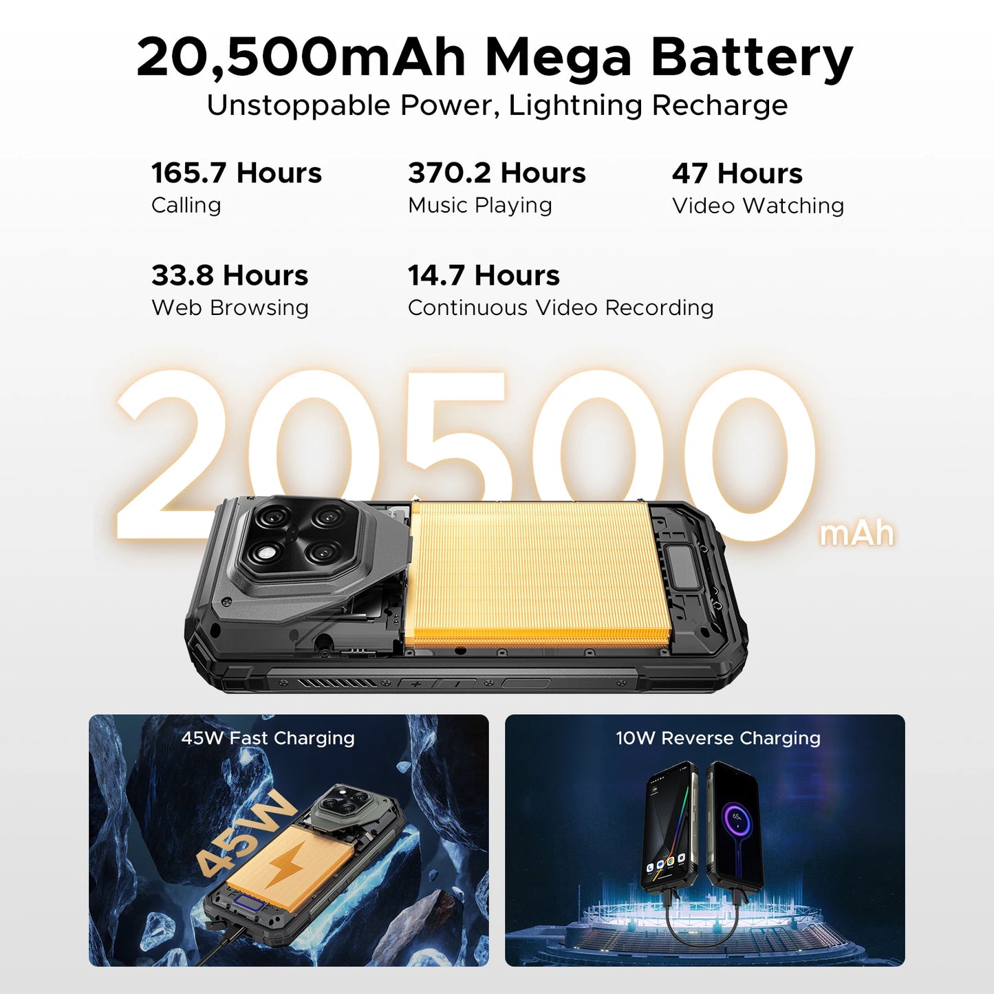 DOOGEE V Max Play 5G Projector Rugged Phone 6.78" Display 20500mAh Battery Dual Camping lights Dimensity 7300 NFC Smartphone
