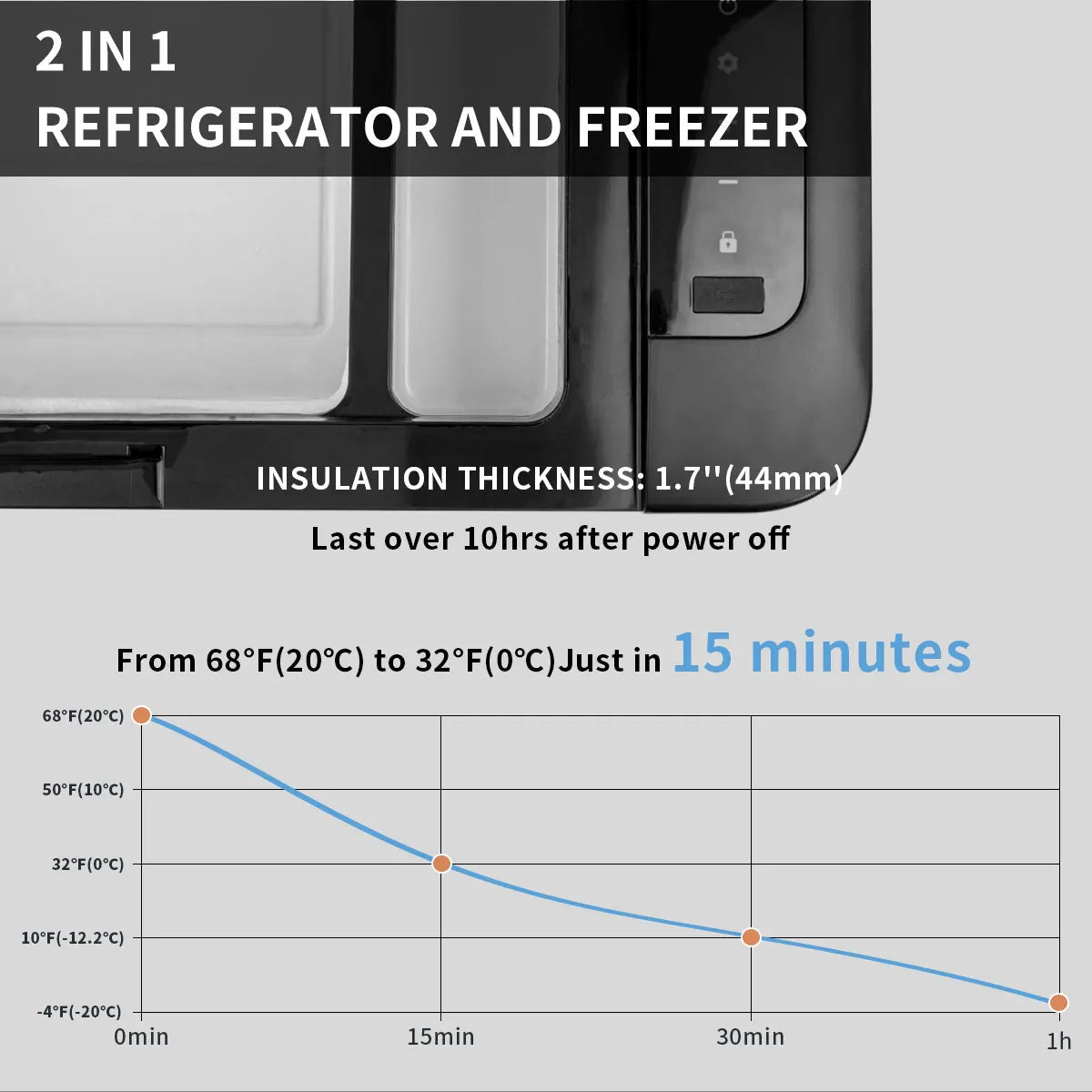 Alpicool K25 25L Compressor Car Fridge Freezer, DC 12v Camping Refrigerator, Portable Mini Cool Box for TruckCampervanRVBoat,