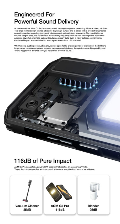 AGM G3 5G Rugged Phone 24GB(12+12) 512GB Wireless Charging 10000mAh Phone 6.72' 120Hz Dimensity 7300 Android15 Camping Light