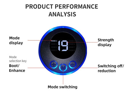 EMS Muscle Stimulator Abs Trainer Muscle Toner USB Rechargable Electric Massager Leg Arm Belly Weight Loss Fitness Workout Unise