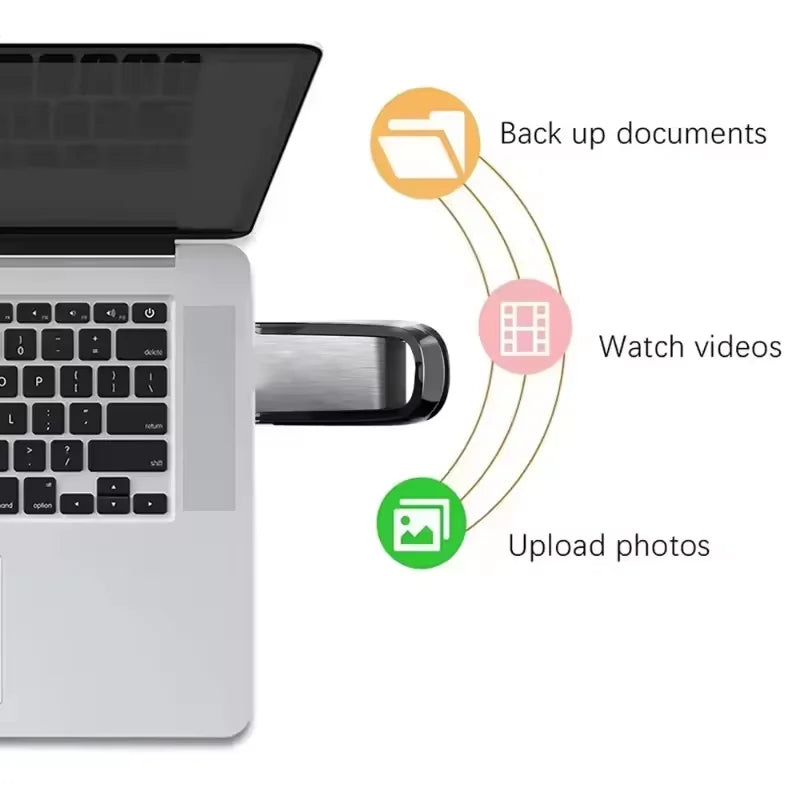 Lenovo 2TB USB 3.2 Metal Flash Drives Super High Speed Pendrive 1TB 512GB Pen Drives Portable USB Stick For Car Phone Computer