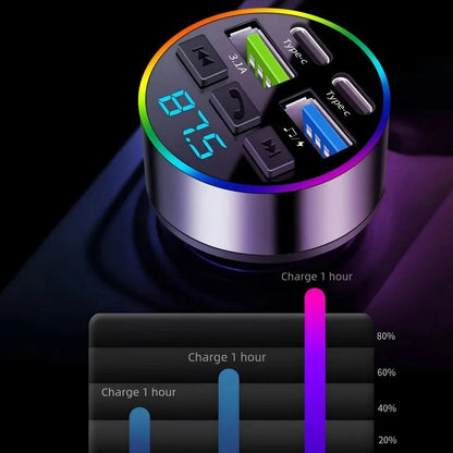 KEBIDUMEI 66W Fast Charge Bluetooth 5.0 FM Transmitter 4 Ports (Dual USB+Type-C) RGB Ambient Light Handsfree Car MP3 Player