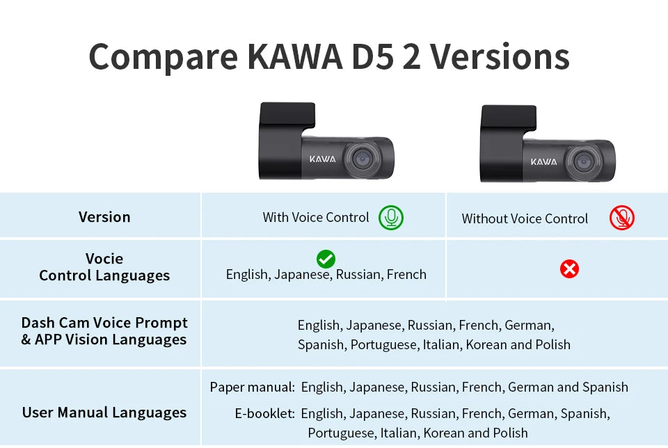 2K Dash Camera For Car DVR Dash Cam In The Car KAWA D5 Video Recorder Emergency Voice Control WiFi APP Monitor WDR Dashcam