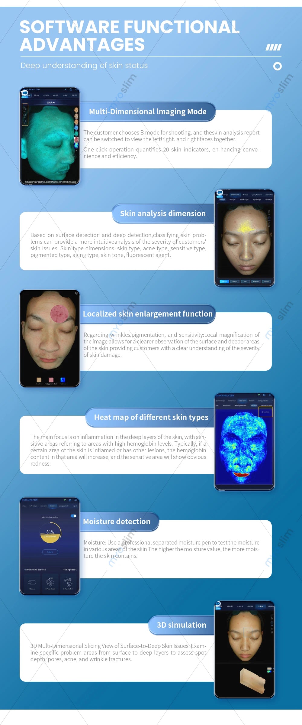 3D Skin Scanner Care Facial Analyzer Monitor Machine Magic Mirror Portable TestingEnglish Detector Face Camera Test Analysis