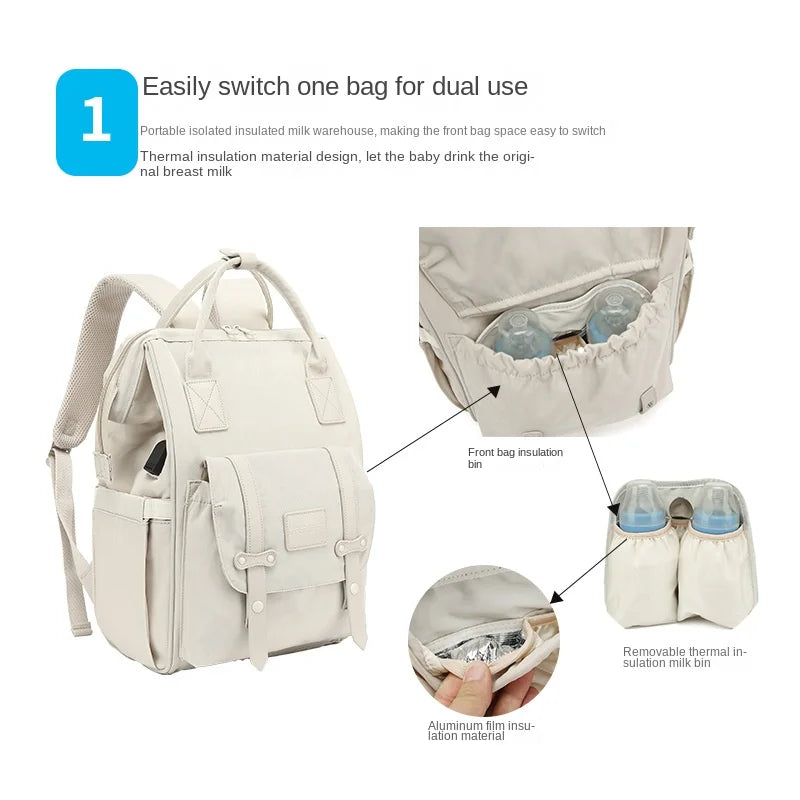 Baby Diaper Bags Mom Backpack Maternity Bag for Baby Large Capacity Mommy Bag Waterproof Travel Baby Stroller Bag Mother Kids