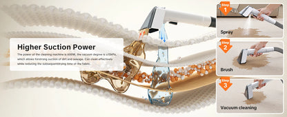 Lubluelu V8 800W Hot Water Carpet Cleaner  60°C Deep Clean Pet Stains 15kPa Strong Suction 5M Long Power Cord 1.75L Tank