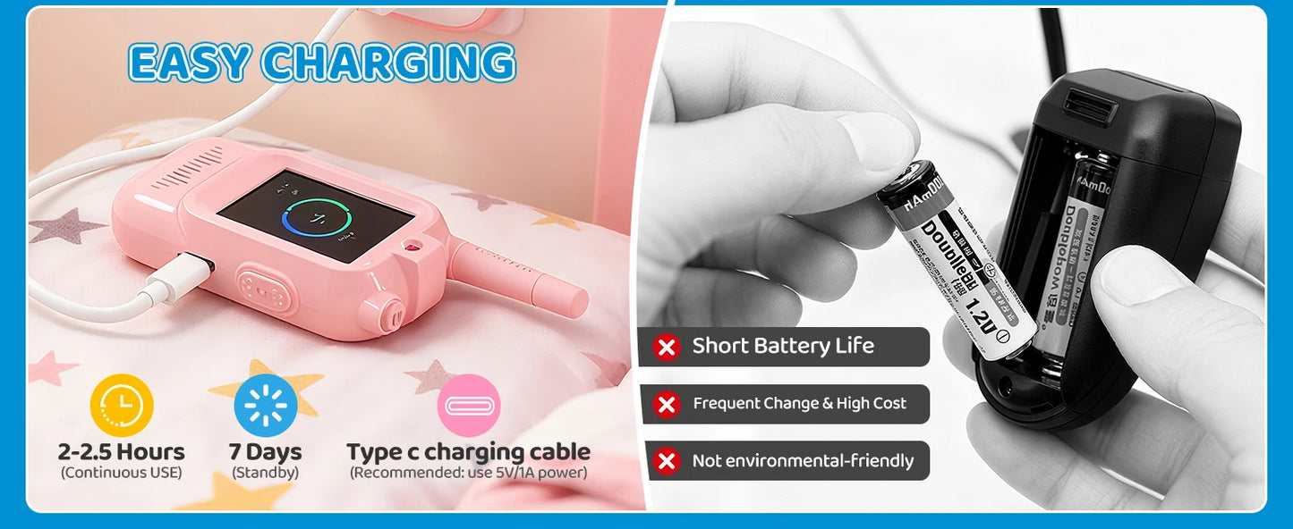 Video Walkie Talkies for Kids 2 Pack Rechargeable Toddler Toys  for Indoor Camping Travel  Birthday Gfits for Kids Ages 3-12