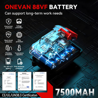 ONEVAN 25+3 Torque Electric Drill Portable Cordless Impact drill Furniture Wood Power Screwdriver Tools For Makita Battery Pin