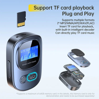 VIKEFON Car AUX Bluetooth Audio Receiver Transmitter TF Card Jack RCA Airplane Wireless Adapter Mic for TV PC Headphone Speaker