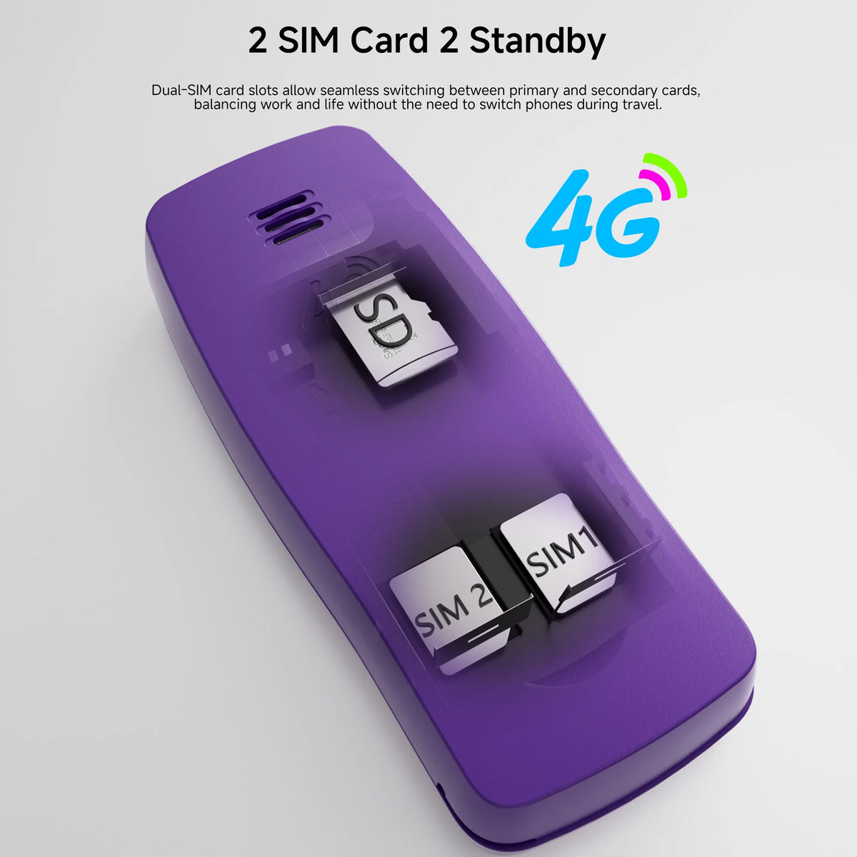 SERVO BM80 LTE Super Small Mobile Phone 4G Network Auto Call Record Speed Dial Blacklist Dual SIM Standby Mini Feature Cellphone