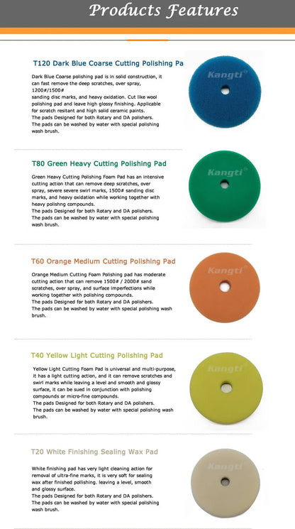 Kangti Car Polishing Pad Kit 3 Inch Self-Adhesive Buffing Wheel Car Detailing Waxing Sponge Pads Auto Care Cleaning Tool