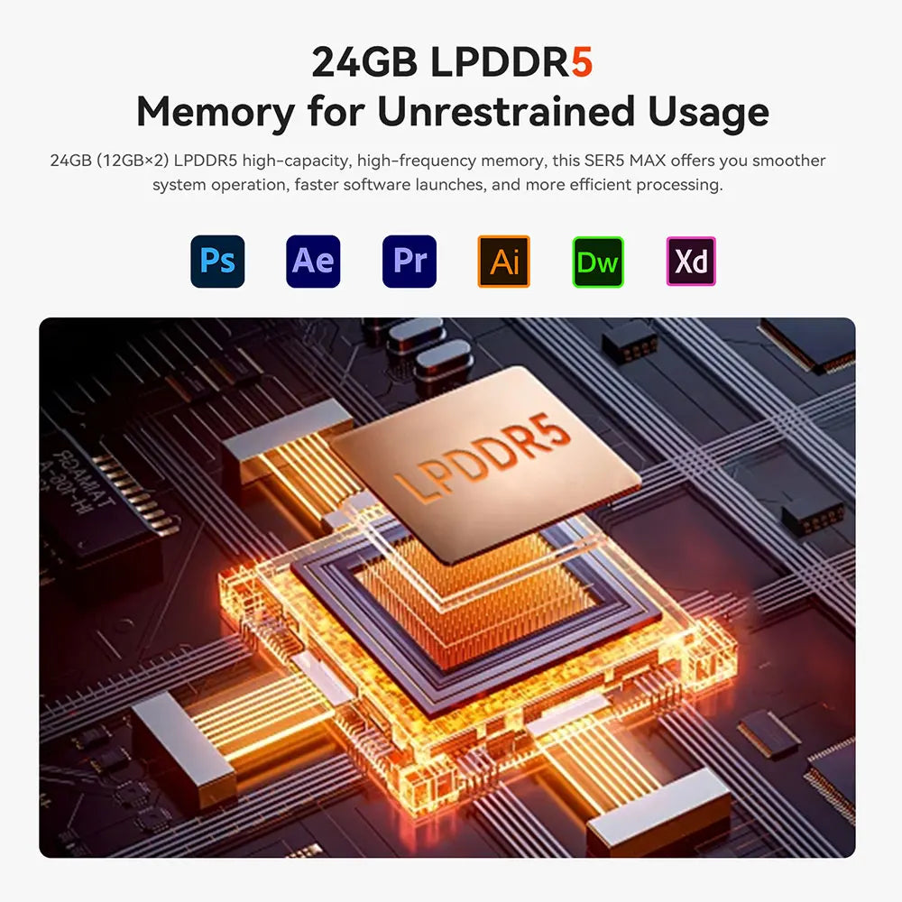 Beelink SER5 Max AMD Ryzen7 7735HS SER3 R3 3200U R5 5500U 5625U DDR4 16G RAM 500G Mini PC Support WiFi6 Type-C Desktop Computer