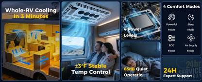 Sunster 12V/24V Fast Cooling Roof Air Conditioner Energy Conservation Rooftop Parking Air Conditioner For RV Truck Camper Van Caravans Motor Portable Air Conditioner