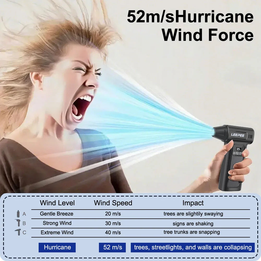 Blower Car Vacuum Cleaner Turbo Fan Violent Jet Fan Cleaning Blowing Tools Auto Dust Collector Portable Air Duster Hair Dryer