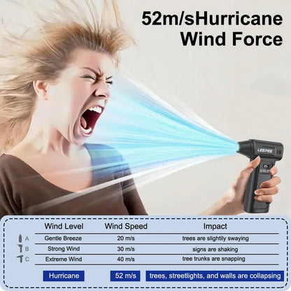 Blower Car Vacuum Cleaner Turbo Fan Violent Jet Fan Cleaning Blowing Tools Auto Dust Collector Portable Air Duster Hair Dryer