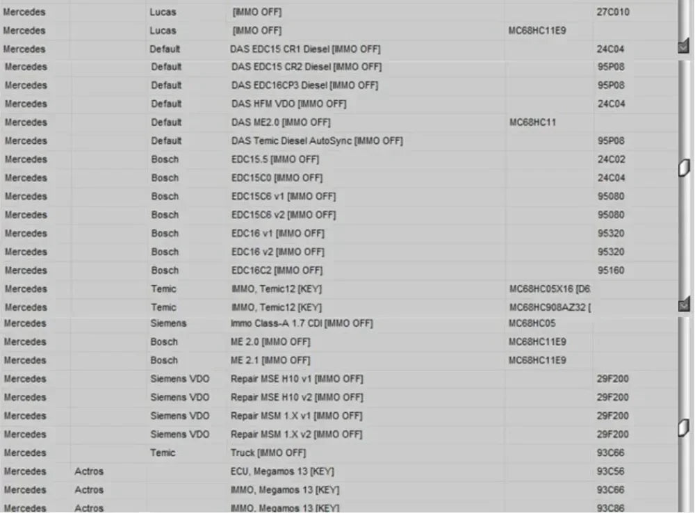 Newest EDC IMMO SERVICE TOOL V1.2 Car Repair Software PIN CODE EcuVonix Decoding V3.2 Immo Off CALCULATOR BSI VDO DASHBOARD