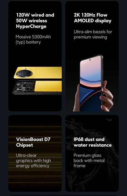 POCO F7 Ultra 5G NFC 12GB/256GB Without Charger 2K 120Hz AMOLED Cellphone