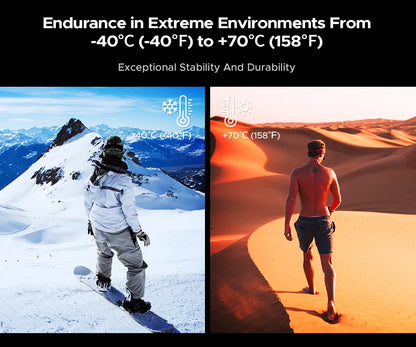 Global Version DOOGEE V40 Pro 5G Rugged Phone 6.78" Display 16GB+512GB Dimensity 7300 200MP AI Camera 8680mAh 33W Fast Charger
