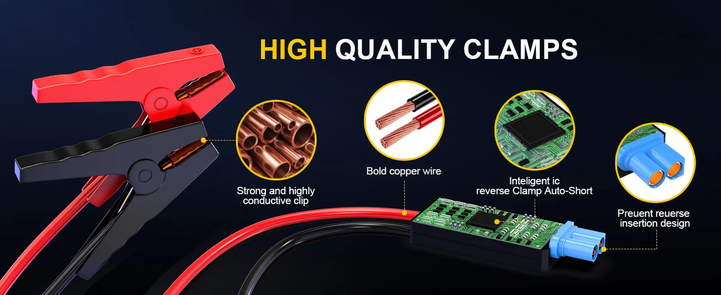 FOWAWU 6000A 26800mAh Jump Starter with Air Compressor,Car Battery Power Bank (ALL Gas/10.0L Diesel), Auto-Shutoff Tire Inflator