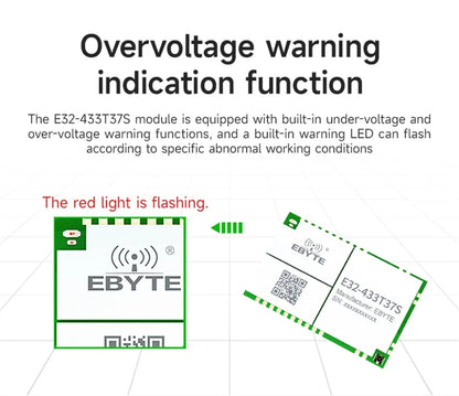 CDEBYTE E32-T Lora Module 170/230/868915MHz IoT 20/30/33/37dBm Wireless Transceiver Module UART Transmitter and Receiver