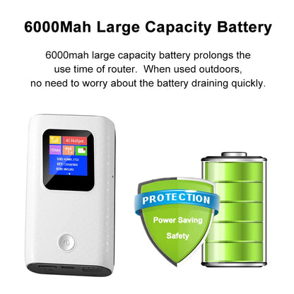 KuWFi CAT4 4G Mobile Router 2.4G Wireless WiFi Hotspot Portable Travel Mini LTE Router SIM Card Slot Built-in 6000mAh Battery