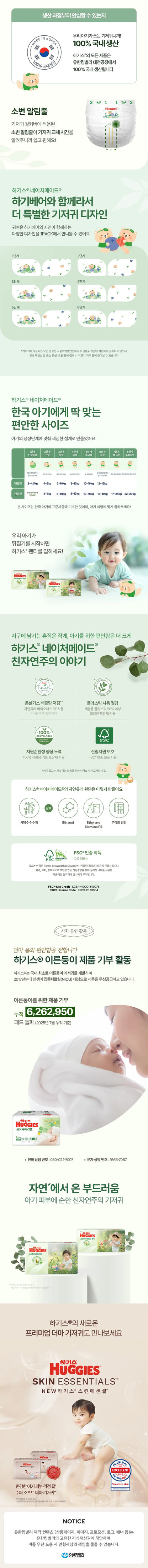 Huggies Naturamed Diapers with Straps 1 Box/ ○2025○ 네이처메이드 밴드형 1박스