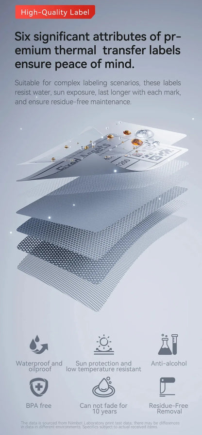 Niimbot M2/M3 Silver Label  Heat Transfer Print Paper Fixed Asset Sticker Office Equipment Laser Silver Self-adhesive
