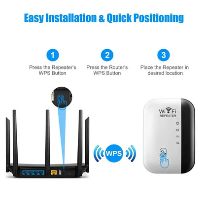 kebidumei 300Mbps WIFI Repeater Remote Wi-Fi Amplifier 802.11N WiFi Signal Booster Network Amplifier 4/7 Light Wireless Repeater