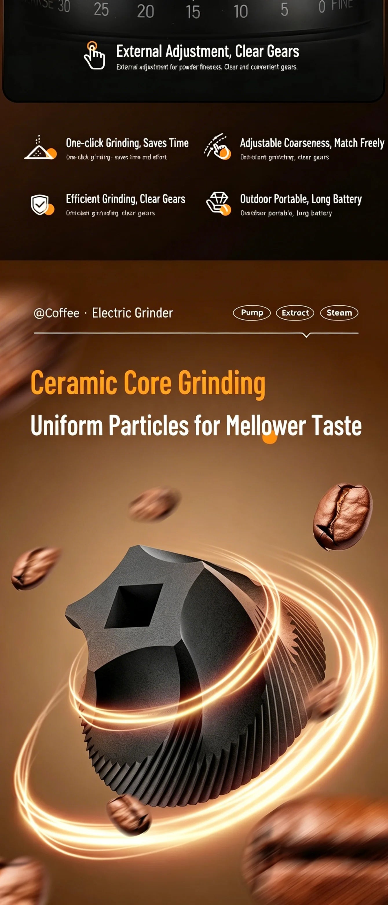 Portable Rechargeable Electric Coffee Grinder, External Adjustable Grind Mill for Espresso & Hand Pour Coffee