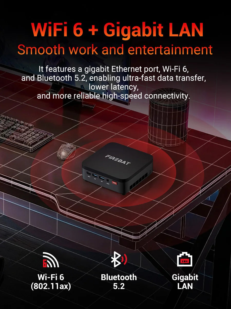 FIREBAT R3 Mini PC AMD Ryzen 3 4300U 8GB/16GB LPDDR4 RAM 256GB/512GB SSD M.2 SATA Windows11 Pro Desktop Computer WiFi6 BT5.2