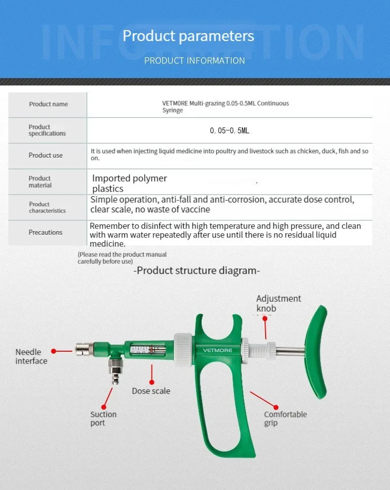 Factory Direct Sales 0.5ml High Precision Chicken Malik Loach Imported Vaccine Adjustable Continuous Syringe