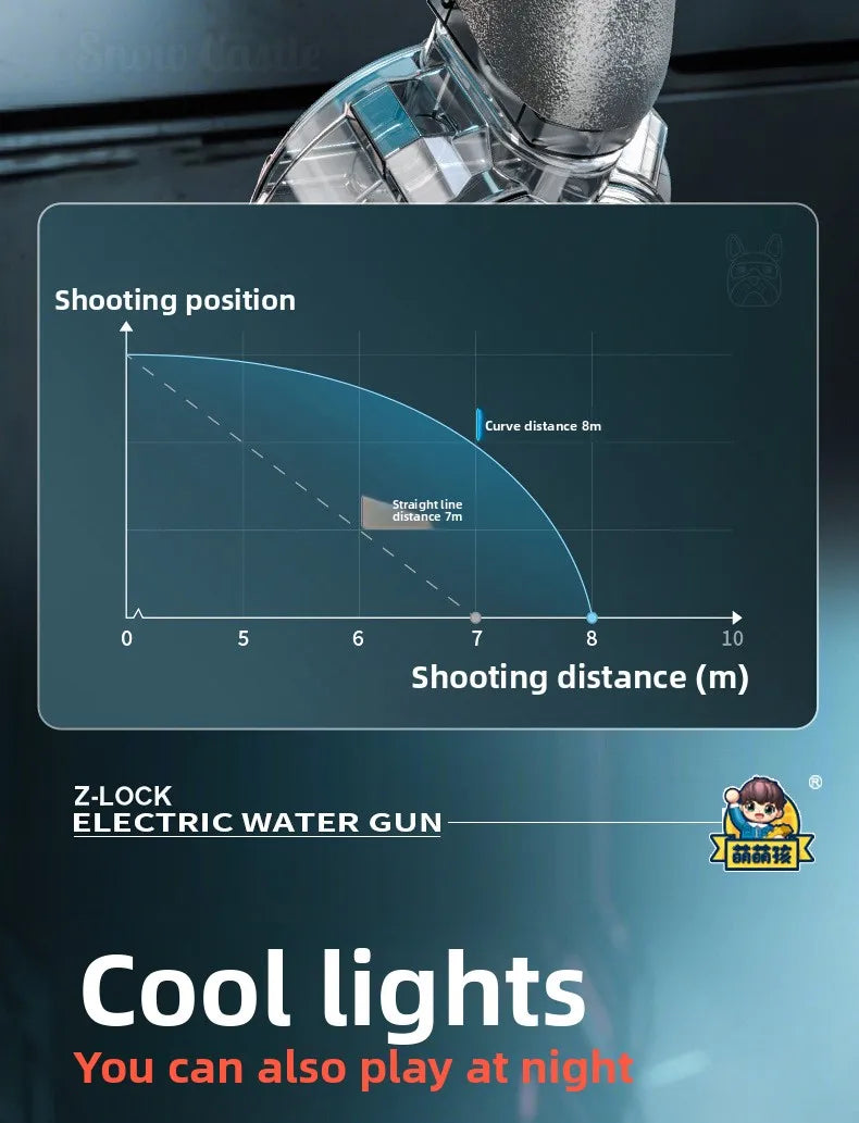 New Electric Water Gun With light Sprays Flame Effect Fully Automatic Shooting Toy Outdoor Beach Water Gun Toy Children Gift