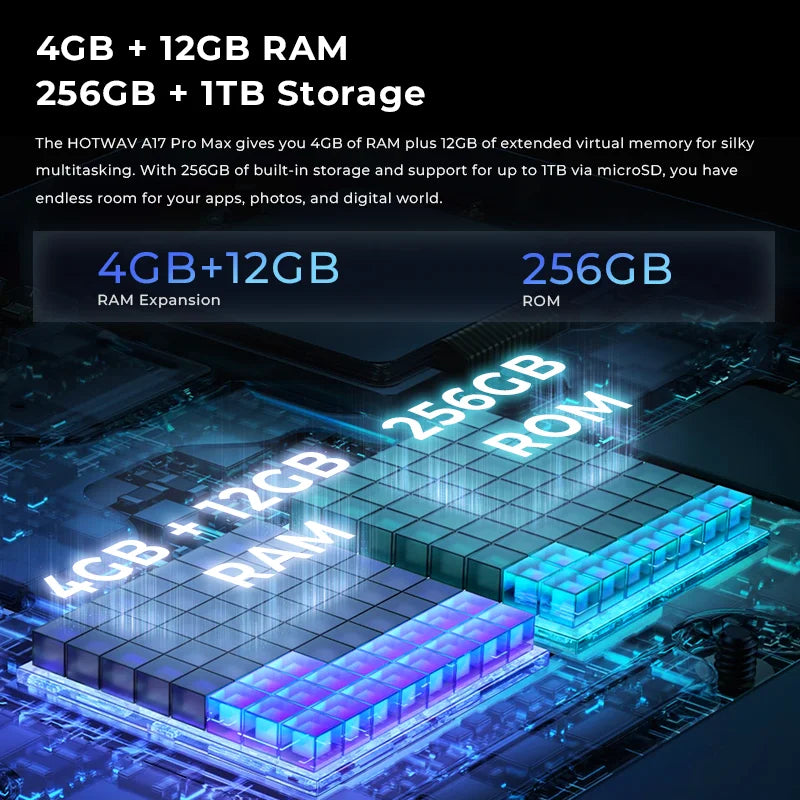 HOTWAV A17 Pro Max Smartphone 6.75'' 120Hz 4GB 256GB Mobile Phone Android 15 5160mAh Thin Cellphone with 3.5mm Headphone Jack
