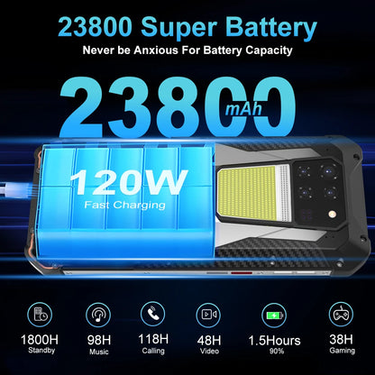 US AU EU Stock Unihertz 8849 Tank 3 Rugged 5G Smartphone 32GB 512GB 23800mAh 120W Charger Dimensity 8200 200MP 120Hz Cell Phone