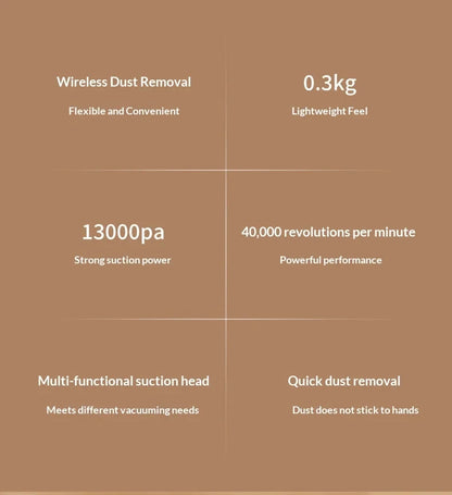 Vacuum Cleaner Mini Car Cleaning Powerful Suction Handheld Car Vacuum Cleaner Rechargeable for Car and Home Auto Vacuum Cleaner