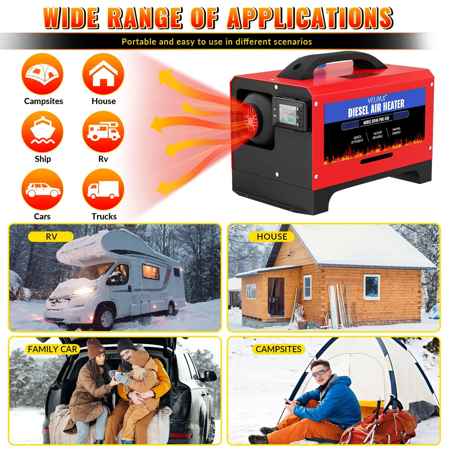 8 kW 12V All-in-One Portable Diesel Air Heater, 0.16–0.52 L/h, Diesel Air Heater 8–36 °C, Adjustable, 15–20 m², Smart LCD Control, 5 L Tank for Boats and Cars