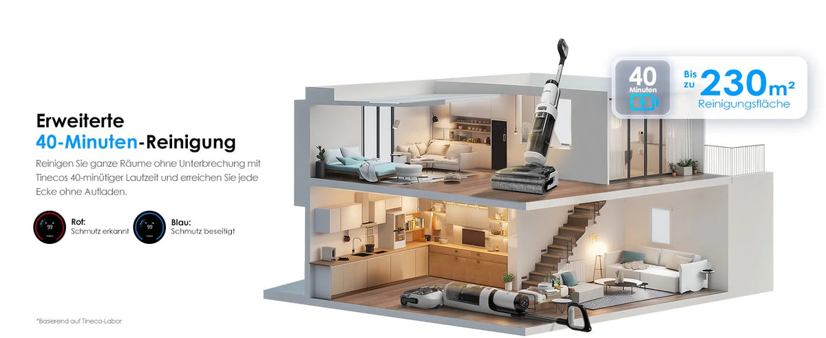 Tineco Floor ONE S6 Stretch Lite Wet Dry vacuum cleaner 180 ° Lay Flat Wet vacuum cleaner Centrifugal Air Drying 40min Running Time
