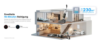 Tineco Floor ONE S6 Stretch Lite Wet Dry vacuum cleaner 180 ° Lay Flat Wet vacuum cleaner Centrifugal Air Drying 40min Running Time