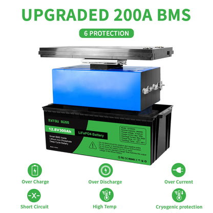 DATOUBOSS 12V100Ah Deep Cycle Lithium Iron Phosphate Battery Built-in Intelligent BMS For RV Golf Cart Boat Solar System NO TAX
