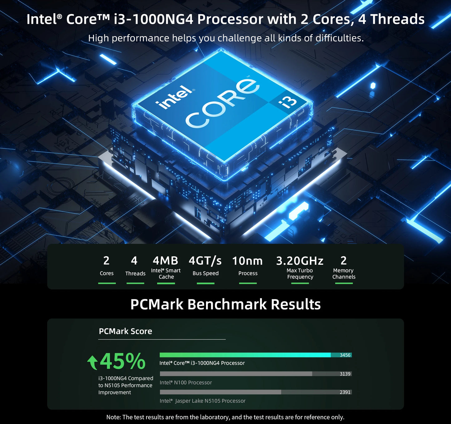 BMAX B6 Plus Mini PC Intel i3-1000NG4 Windows 11 OS 12GB RAM 512GB SSD WIFI 5 USB 3.0 USB * 3 HDMI * 2 Bluetooth Type-C mini pc