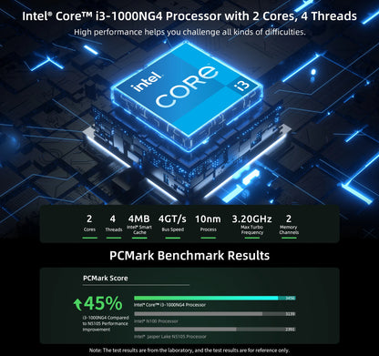 BMAX B6 Plus Mini PC Intel i3-1000NG4 Windows 11 OS 12GB RAM 512GB SSD WIFI 5 USB 3.0 USB * 3 HDMI * 2 Bluetooth Type-C mini pc