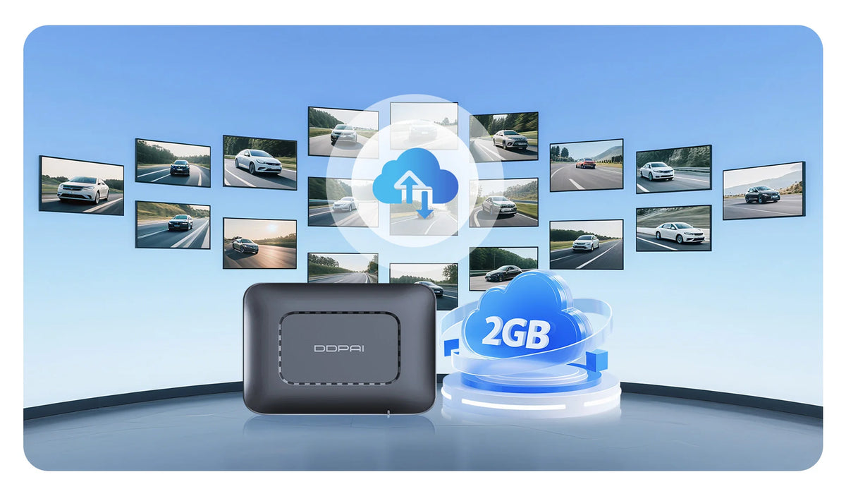 DDPAI Z60 Pro 4K Dash Cam Auto Dashcam Front GPS Car Camera for Dual SONY Sensor WiFi ADAS Night Vision DVR Video Recorder