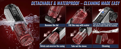Automatic Male Masturbator Penis Pump Sucking Vibrating Thrusting Rotating 100% Waterproof Blowjob Adult Sex Toy Stroker For Men