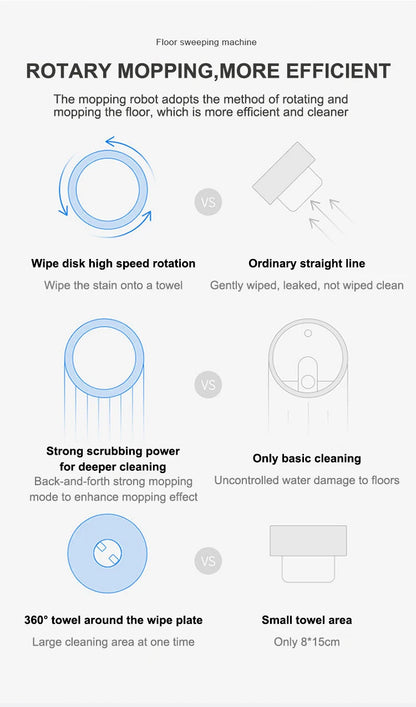 Smart Robot Vacuum Cleaner Multifunction Home Cleaning Sweeping Machine Rechargeable Wireless Smart Floor Machine Office Clean