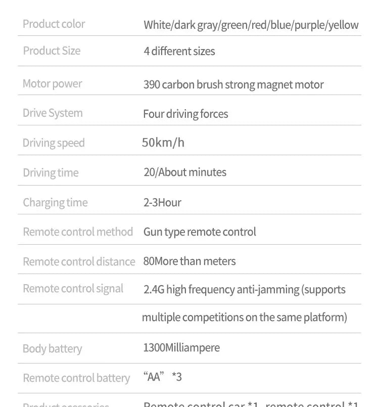 ZWN 1:16 70KM/H Or 50KM/H 4WD RC Car With LED Remote Control Cars High Speed Drift Monster Truck for Kids vs Wltoys 144001 Toys