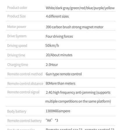 ZWN 1:16 70KM/H Or 50KM/H 4WD RC Car With LED Remote Control Cars High Speed Drift Monster Truck for Kids vs Wltoys 144001 Toys
