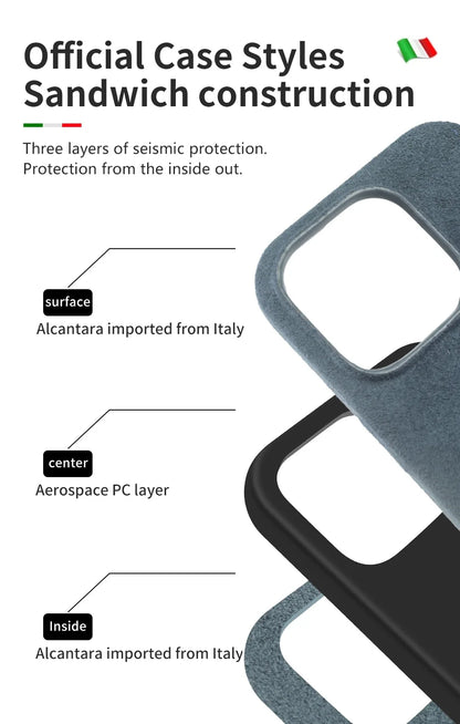 Full Coverage Magnetic Case For IPhone16 Pro 17 15 14 13 12 for ALCANTARA Magsafe Artificial Leather Supercar Suede Phone Cover