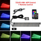 Neon Car Interior Ambient Foot Light with USB Wireless Remote Music App Control RGB 48 LED Atmosphere Decorative Lamp