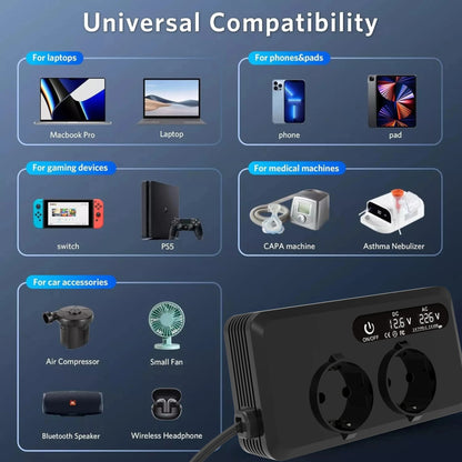 200W Car Power Inverter 12V DC To 220V AC With Dual EU Outlets, Dual USB, Dual Type-C Ports, LCD Display