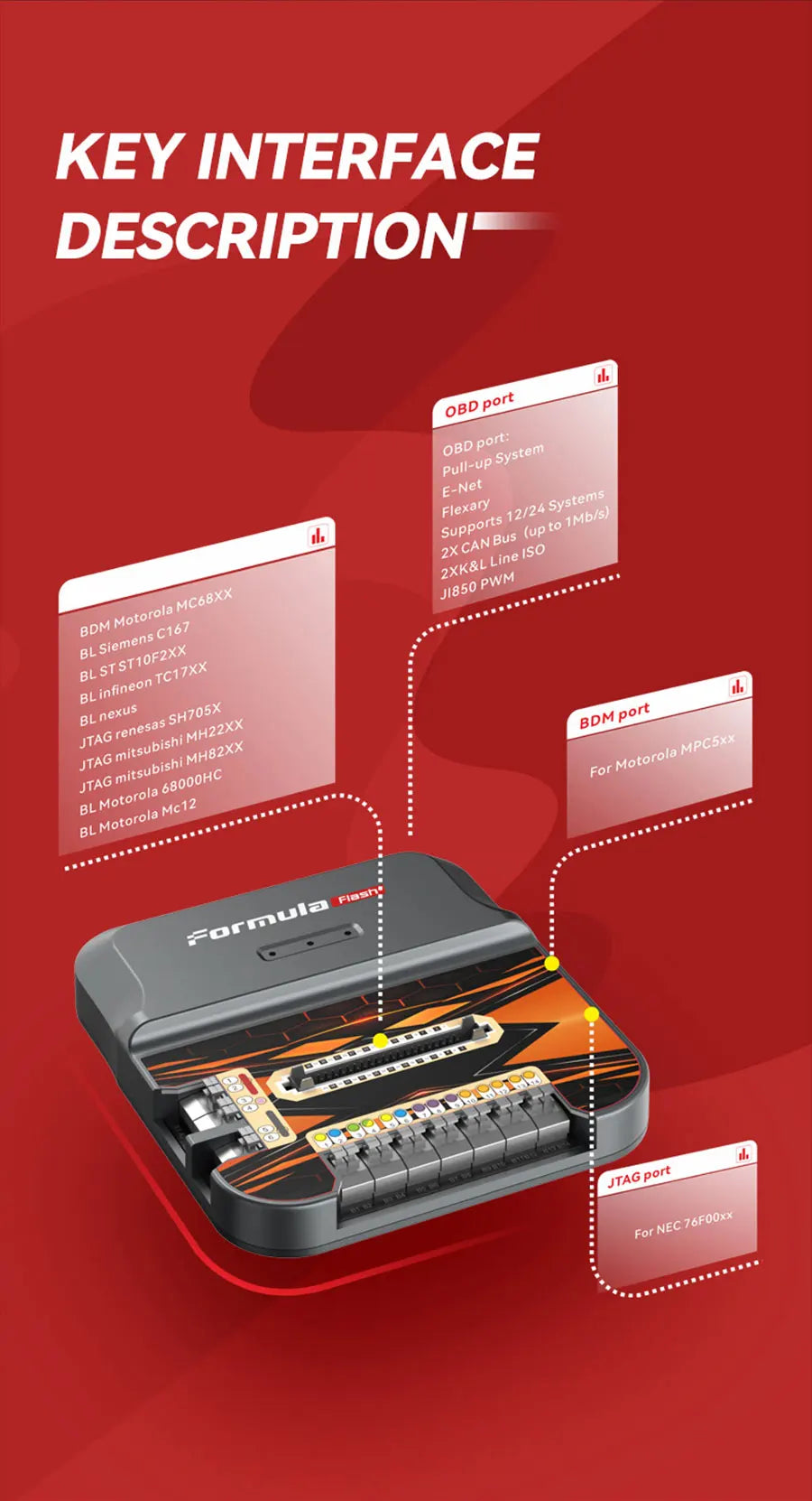 2025 FormulaFLash ECU TCU Chip Tuning Programmer Supports Bench Boot Mode Read Write EEPROM / FLASH MD1CS018 MD1CS016
